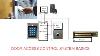 Door Access Control System With Electromagnetic Lock