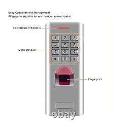 Password Password Access Control Door Access Control Office For Home Security