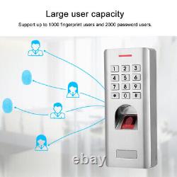 Password Password Access Control Door Access Control Office For Home Security