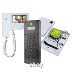 System Design for Paxton Custom Kit Door Access System Control Business Site