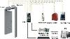 The Schematic Diagram Of Bioxcess Door Access System