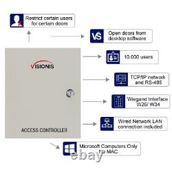 Visionis FPC-7308 Four Door Access Control with Electric Strike & Keypad/Readers