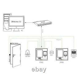 ZKTeco SF400 125KHZ RFID TCP/IP Door Access Control Fingerprint Time Attendance