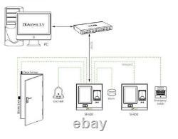 ZKTeco SF400 TCP/IP Door Access Control System Fingerprint Time Attendance