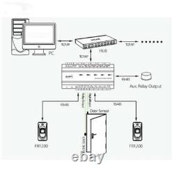 8PCS ZKteco FR1200 inbio160 F18 Contrôle d'accès Lecteur d'empreintes digitales Sortie de carte d'identité