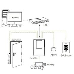 Contrôle d'accès par carte RFID ZKTeco SC700 TCP/IP USB 125Khz avec horloge de pointage et de présence