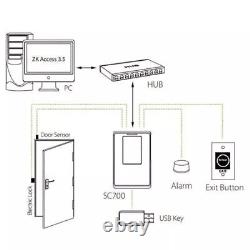 Contrôle d'accès par carte RFID ZKTeco SC700 TCP/IP avec horloge de pointage et suivi du temps via USB avec IC