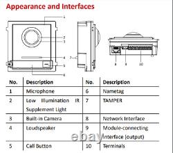 Module d'interphone vidéo Hikvision DS-KD8003-IME1 2MP pour station de porte avec contrôle d'accès