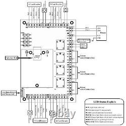 Panneau De Commande D'accès Réseau 4 Portes Ac220v Power Box System Kit