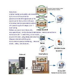 (Système de Contrôle d'Accès de Porte) Écran LCD de 10 pouces avec Prise UK 100-240V et 8 Applications Mobiles